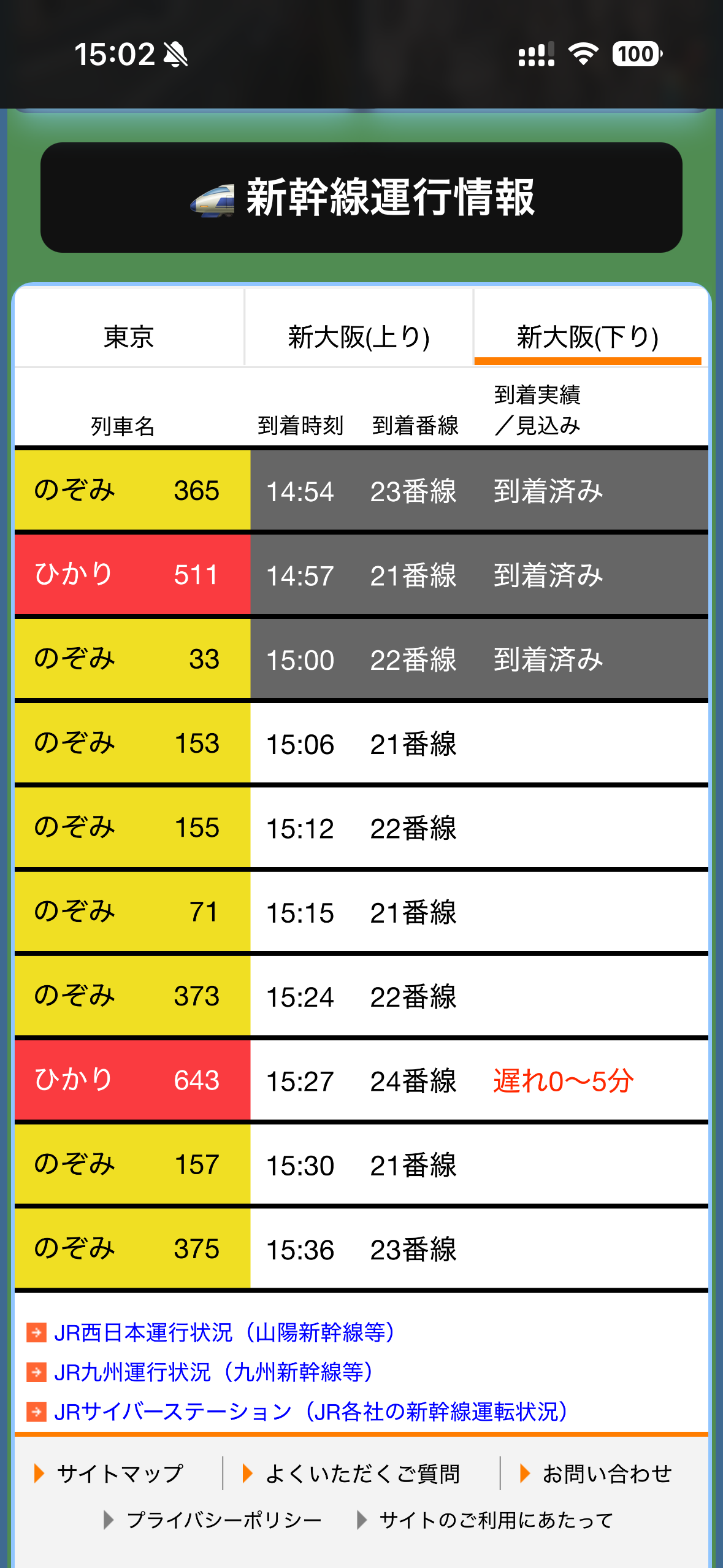 のりばカメラの一覧表示画面