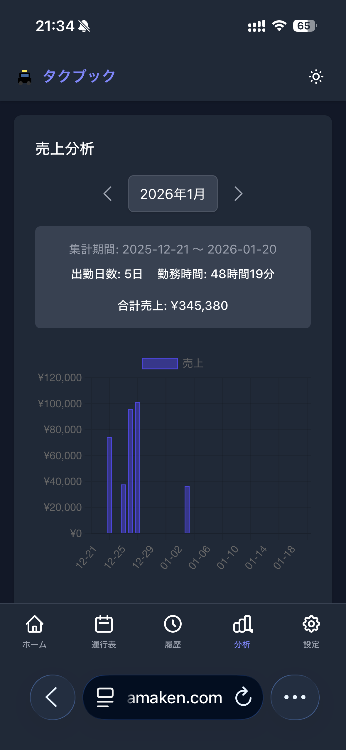 タクブックのシンプル日報画面
